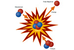 В «Курчатовском институте» обсуждено состояние работ в области термоядерного синтеза.